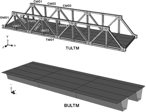 steel box girder bridge design example download|box girder bridge design example.